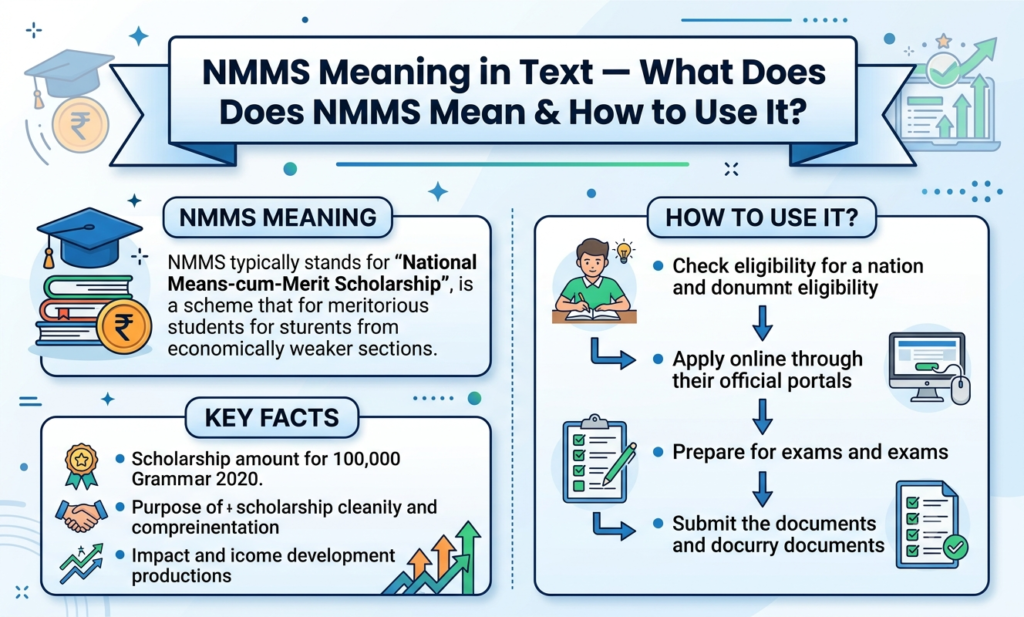NMMS Meaning in Text — What Does NMMS Mean & How to Use It? nmms meaning in text